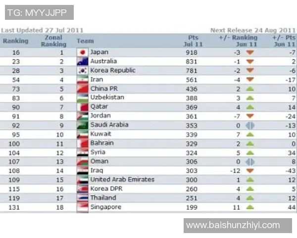 八宿足球队球星实力排名及表现分析排名榜单解析 八宿足球队球星实力排名及表现分析排名榜单解析
