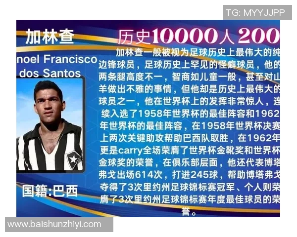 历届足球巨星排名回顾与分析从传奇到当代的风云人物