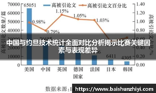 z6尊龙凯时